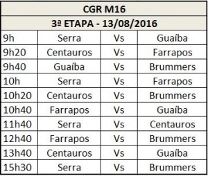 tabela-cgr-M16-20160813